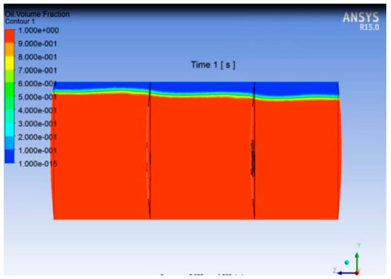 Energies 13 02625 g0a10