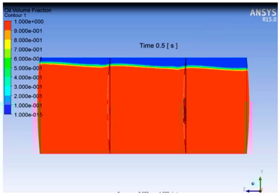 Energies 13 02625 g0a11