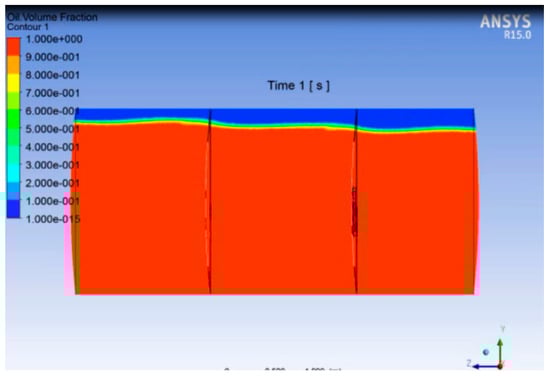 Energies 13 02625 g0a12