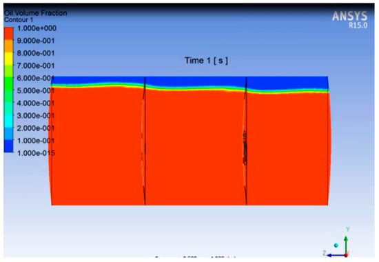 Energies 13 02625 g0a16