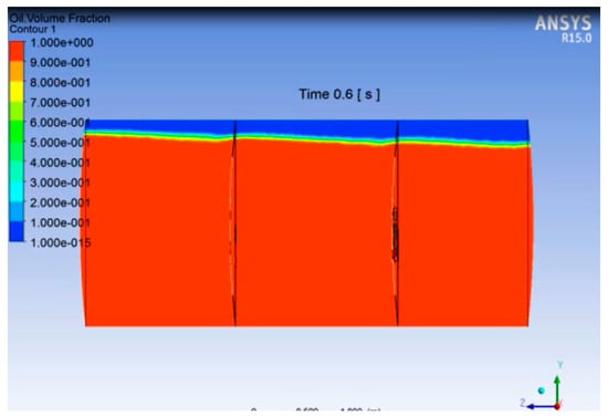 Energies 13 02625 g0a17