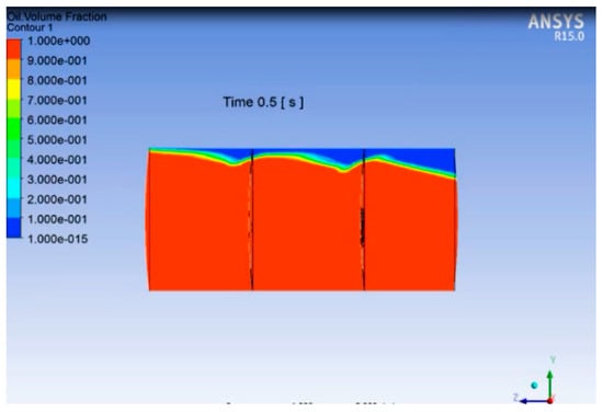 Energies 13 02625 g0a24