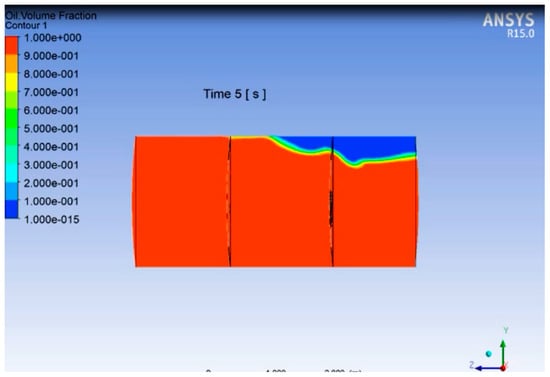 Energies 13 02625 g0a26