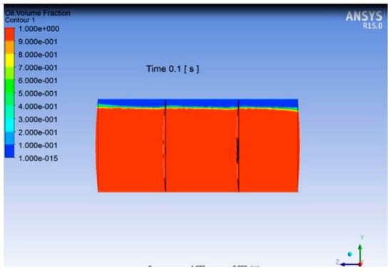 Energies 13 02625 g0a27