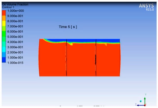 Energies 13 02625 g0a30