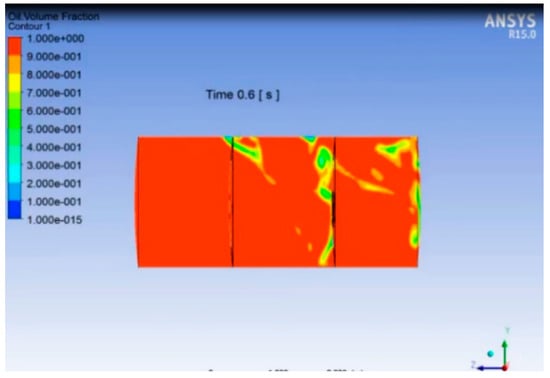 Energies 13 02625 g0a32