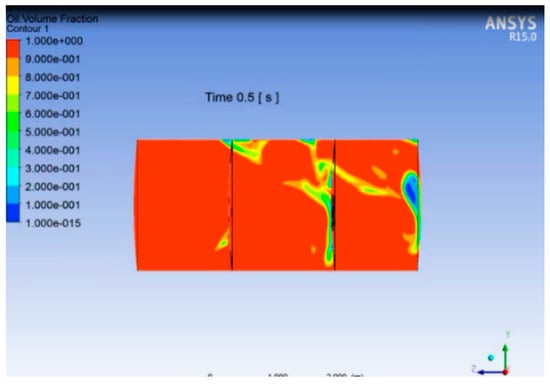 Energies 13 02625 g0a37