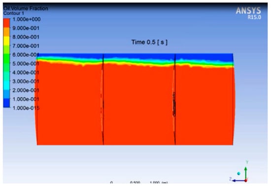 Energies 13 02625 g0a5