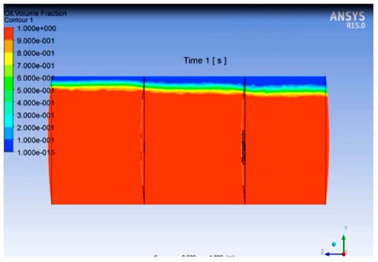 Energies 13 02625 g0a6