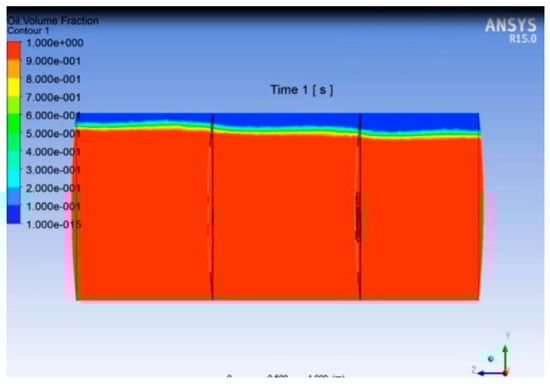 Energies 13 02625 g0a8