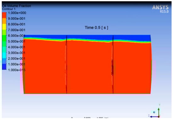 Energies 13 02625 g0a9