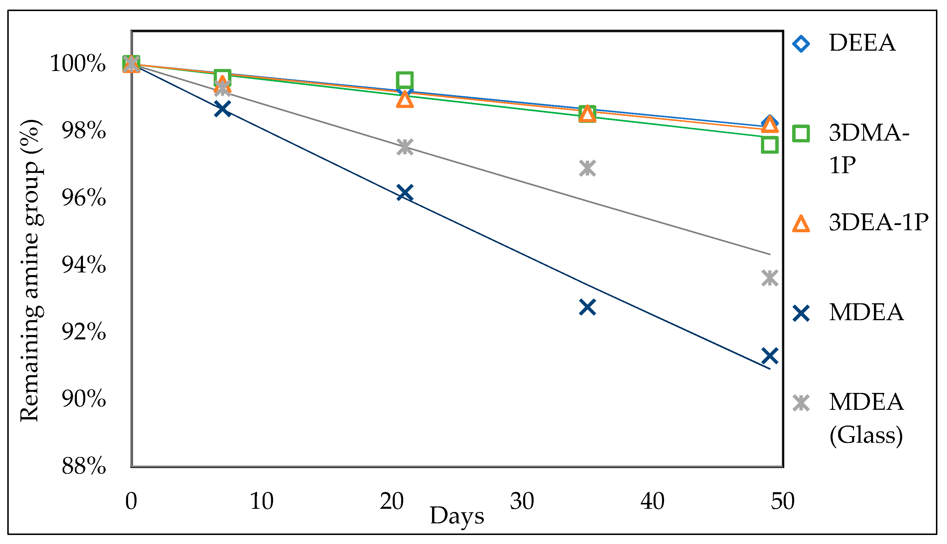 Energies 13 02626 g006