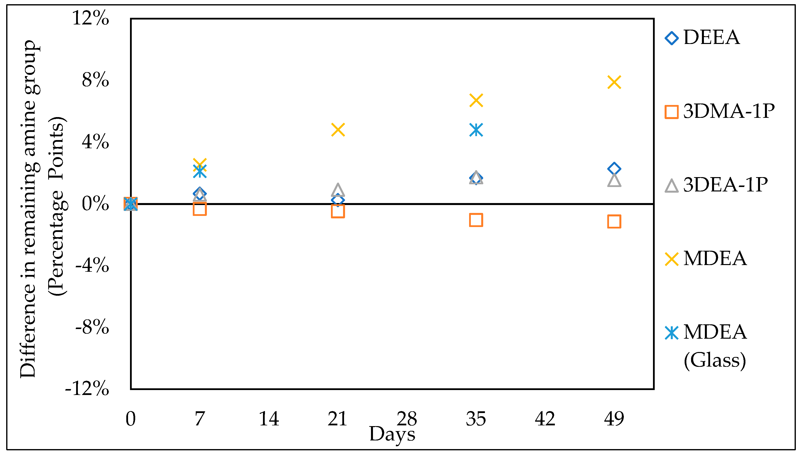Energies 13 02626 g007