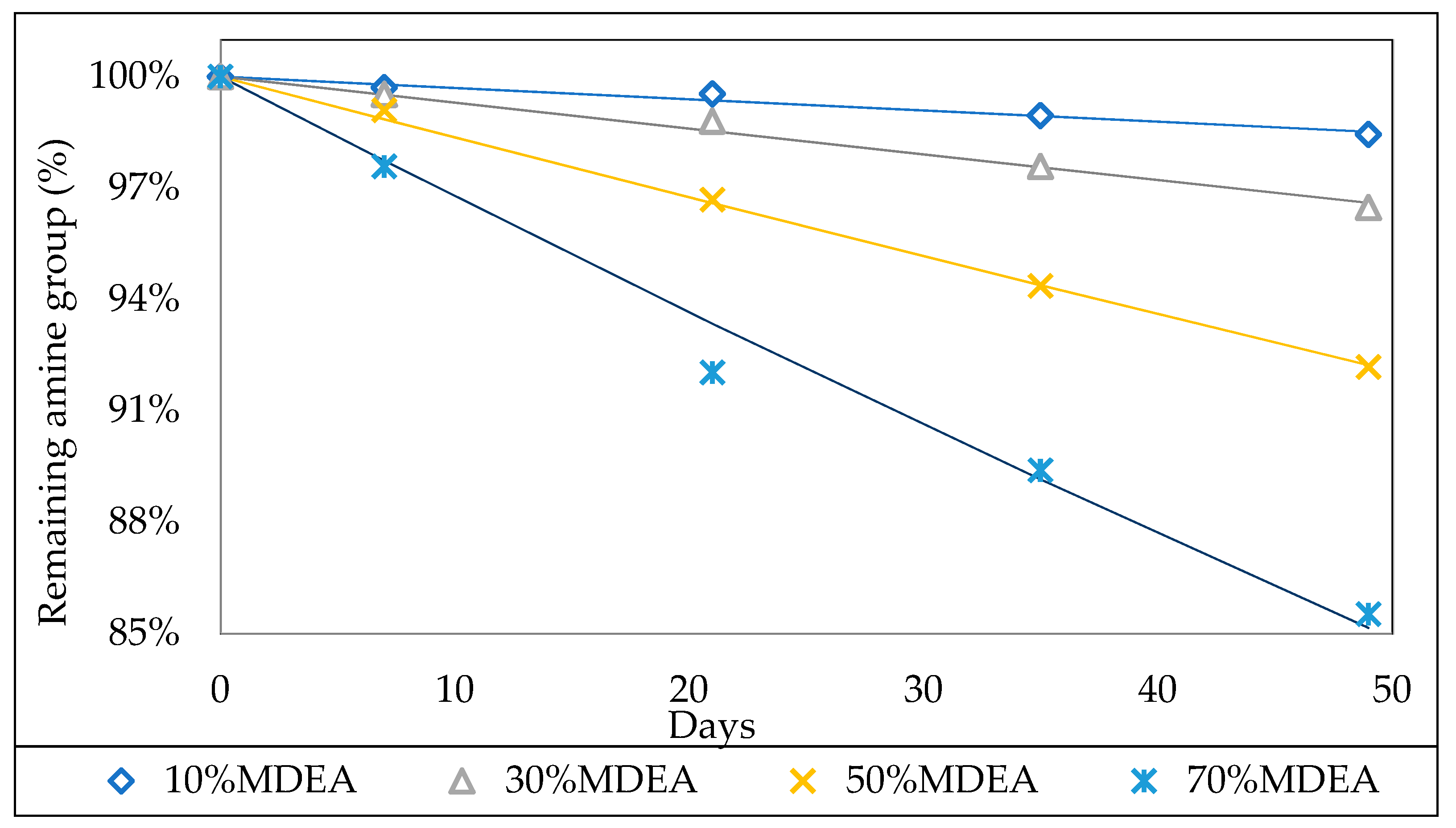 Energies 13 02626 g010