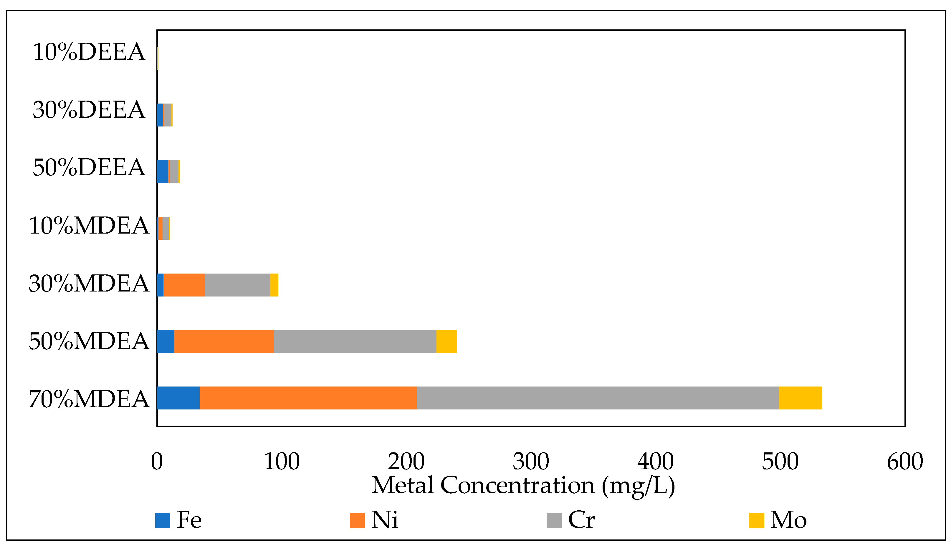 Energies 13 02626 g014