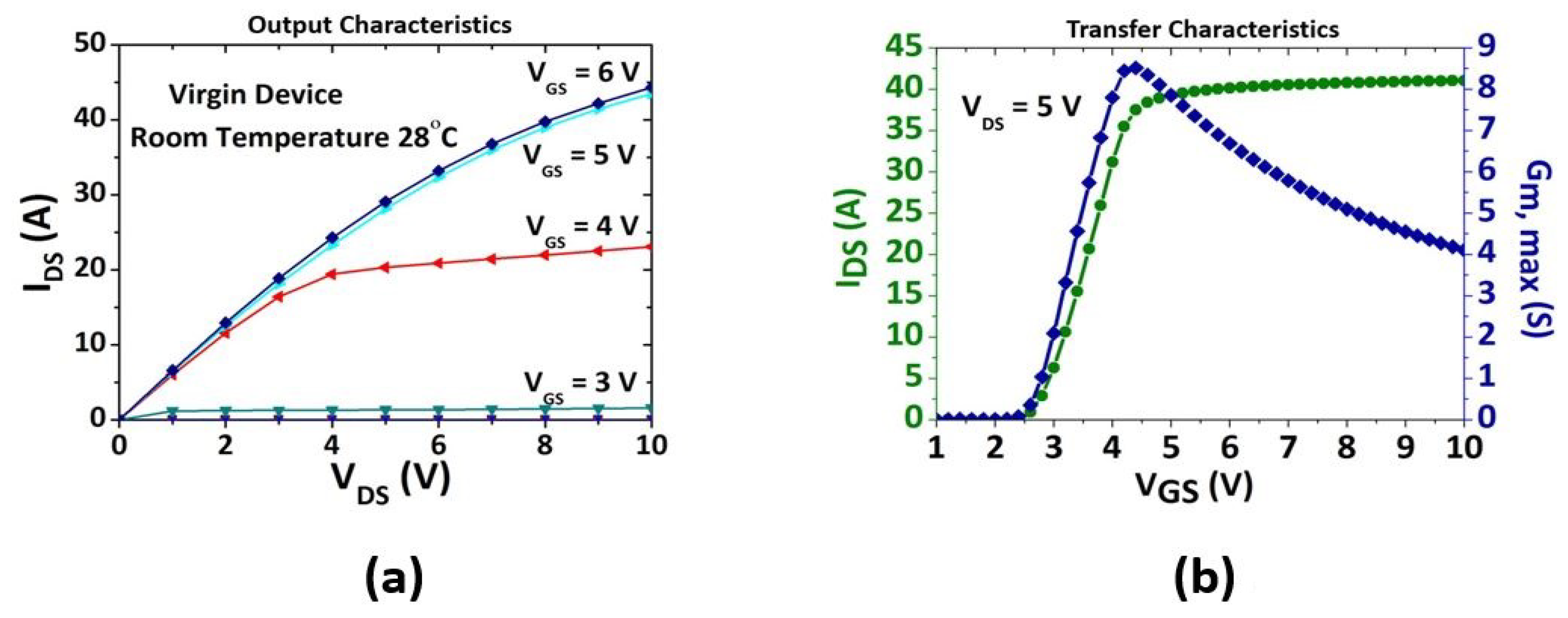 Energies 13 02628 g002