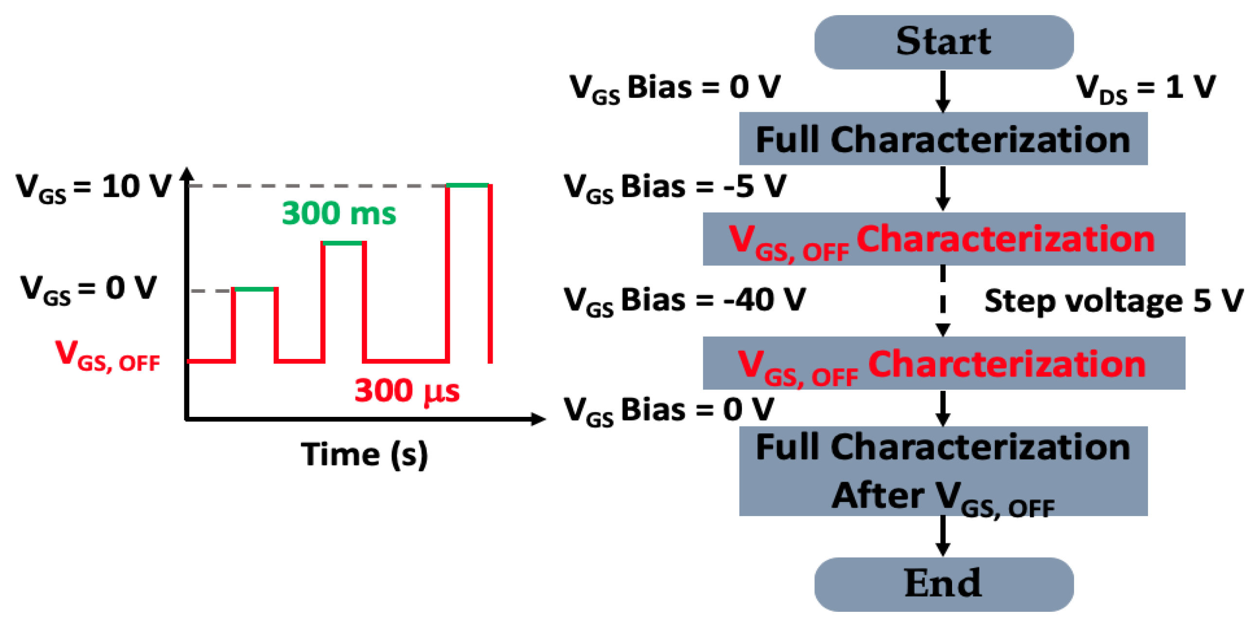 Energies 13 02628 g003