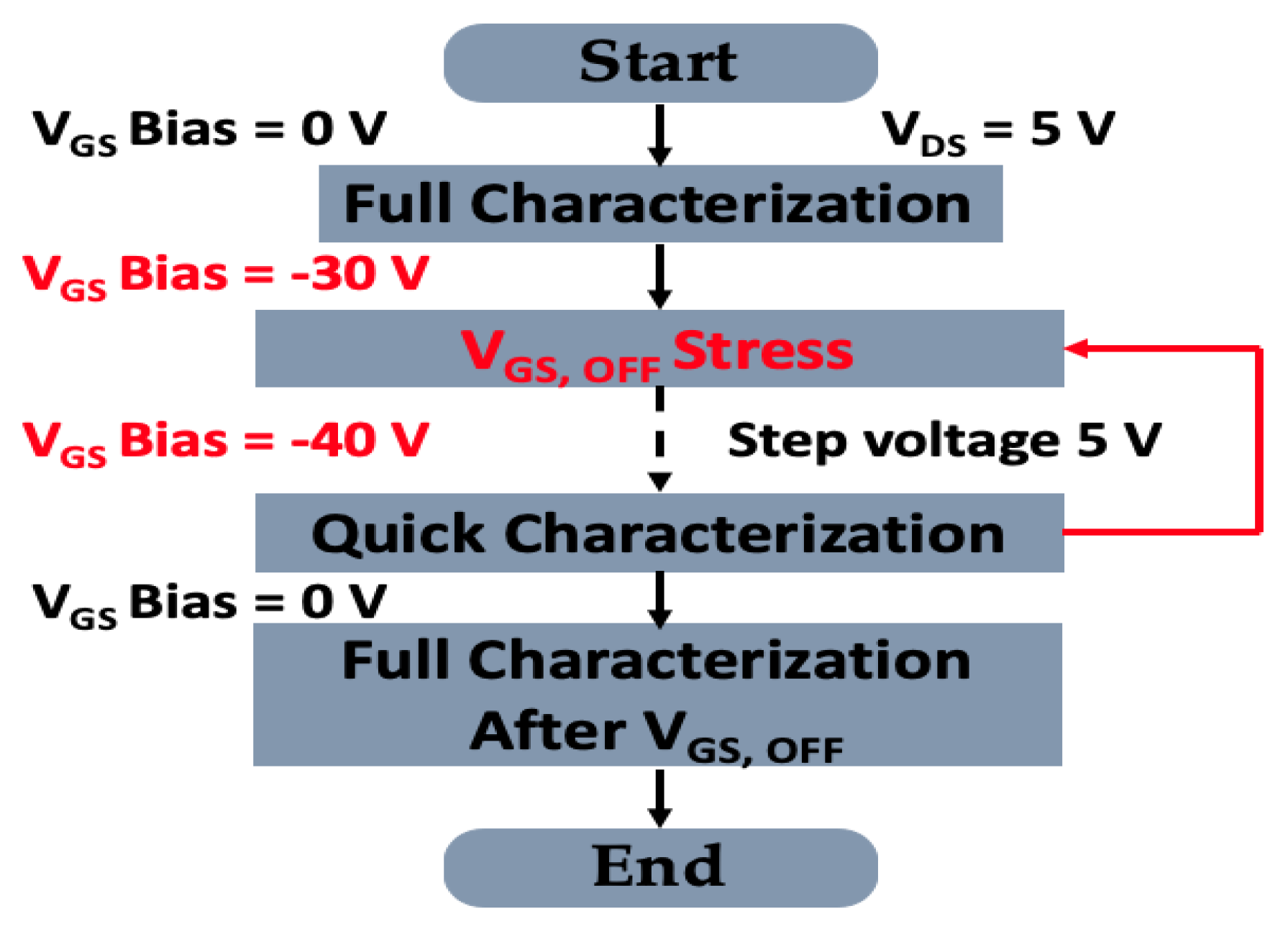 Energies 13 02628 g004