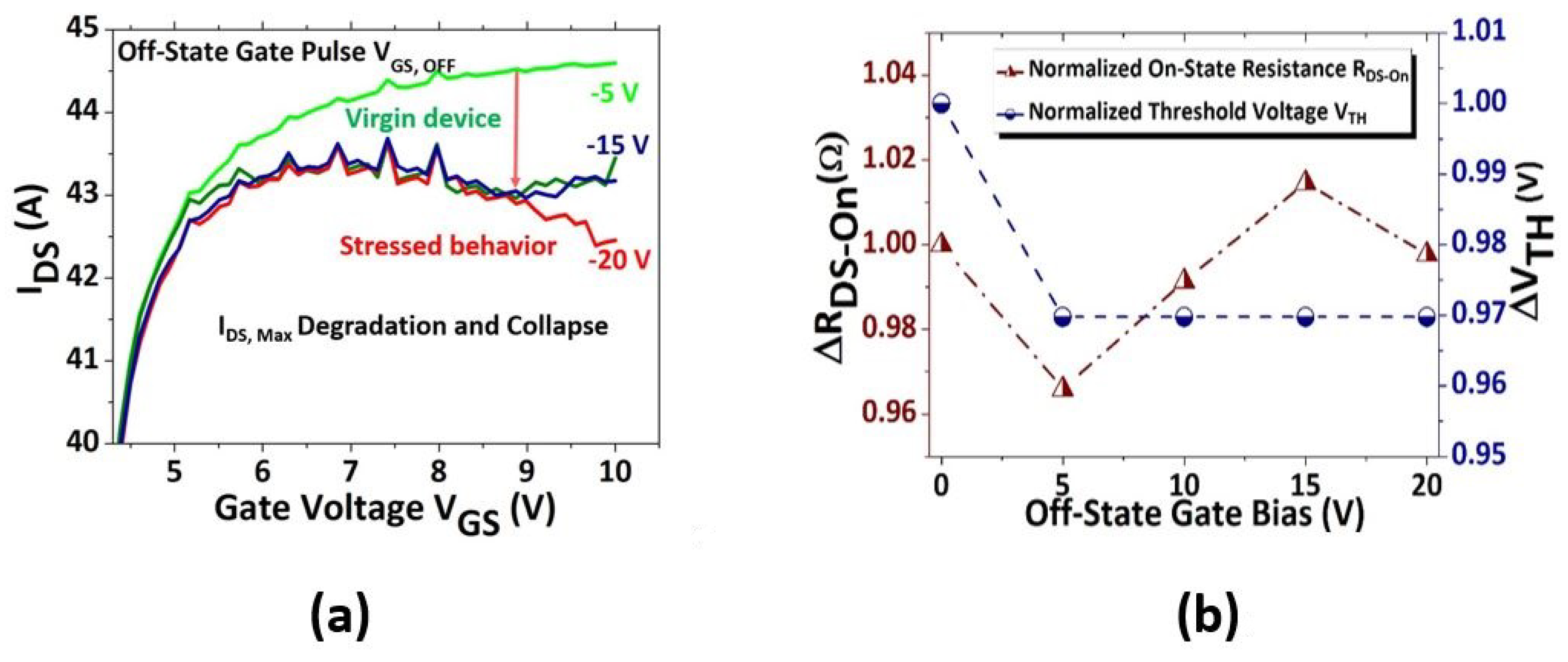 Energies 13 02628 g005