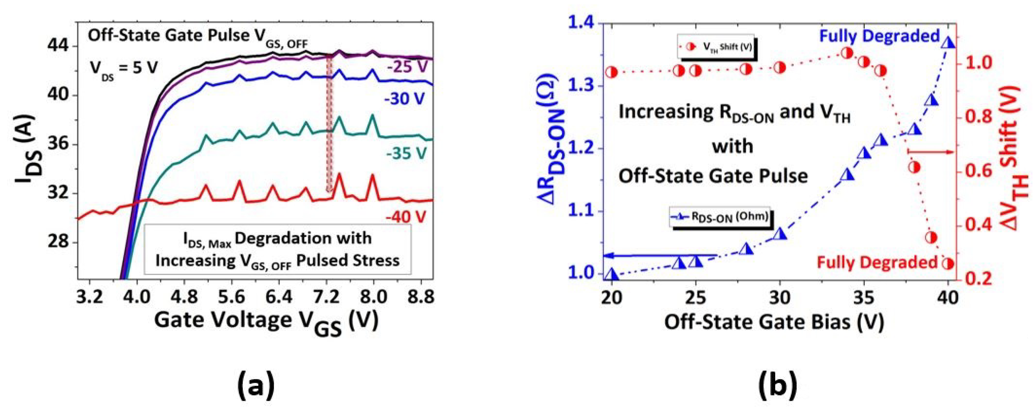 Energies 13 02628 g006