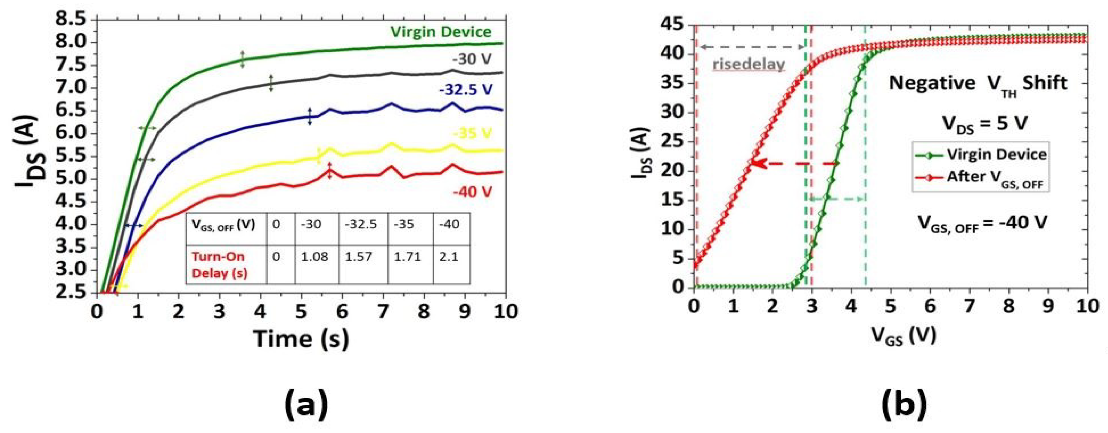 Energies 13 02628 g007