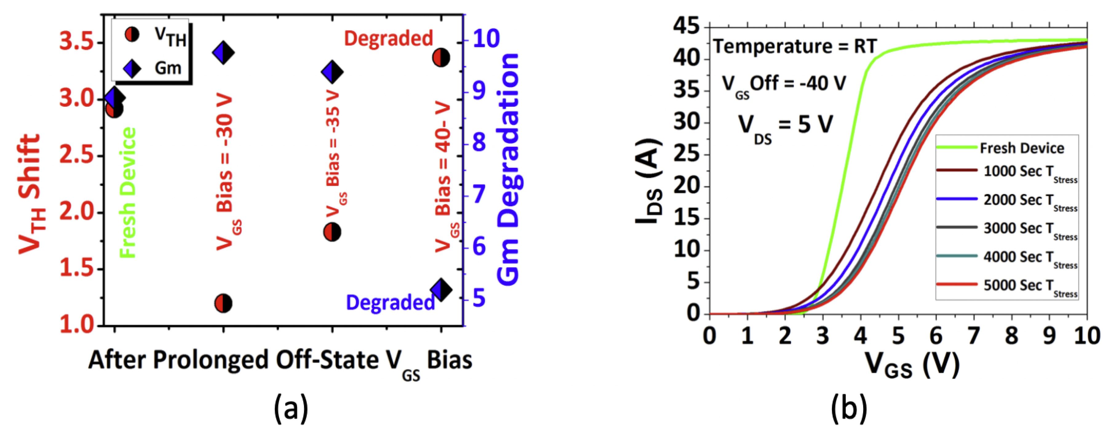 Energies 13 02628 g008
