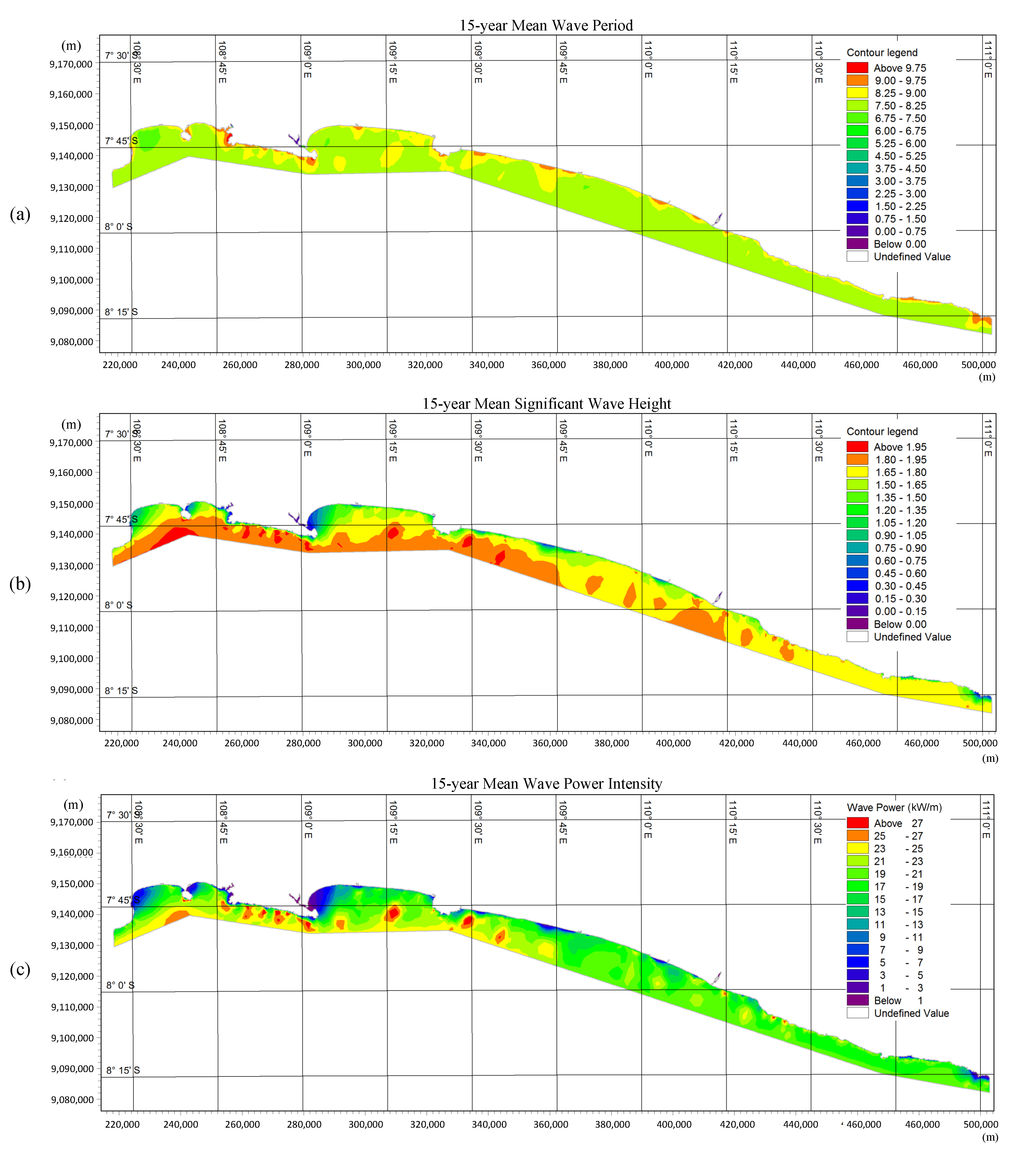 Energies 13 02633 g006