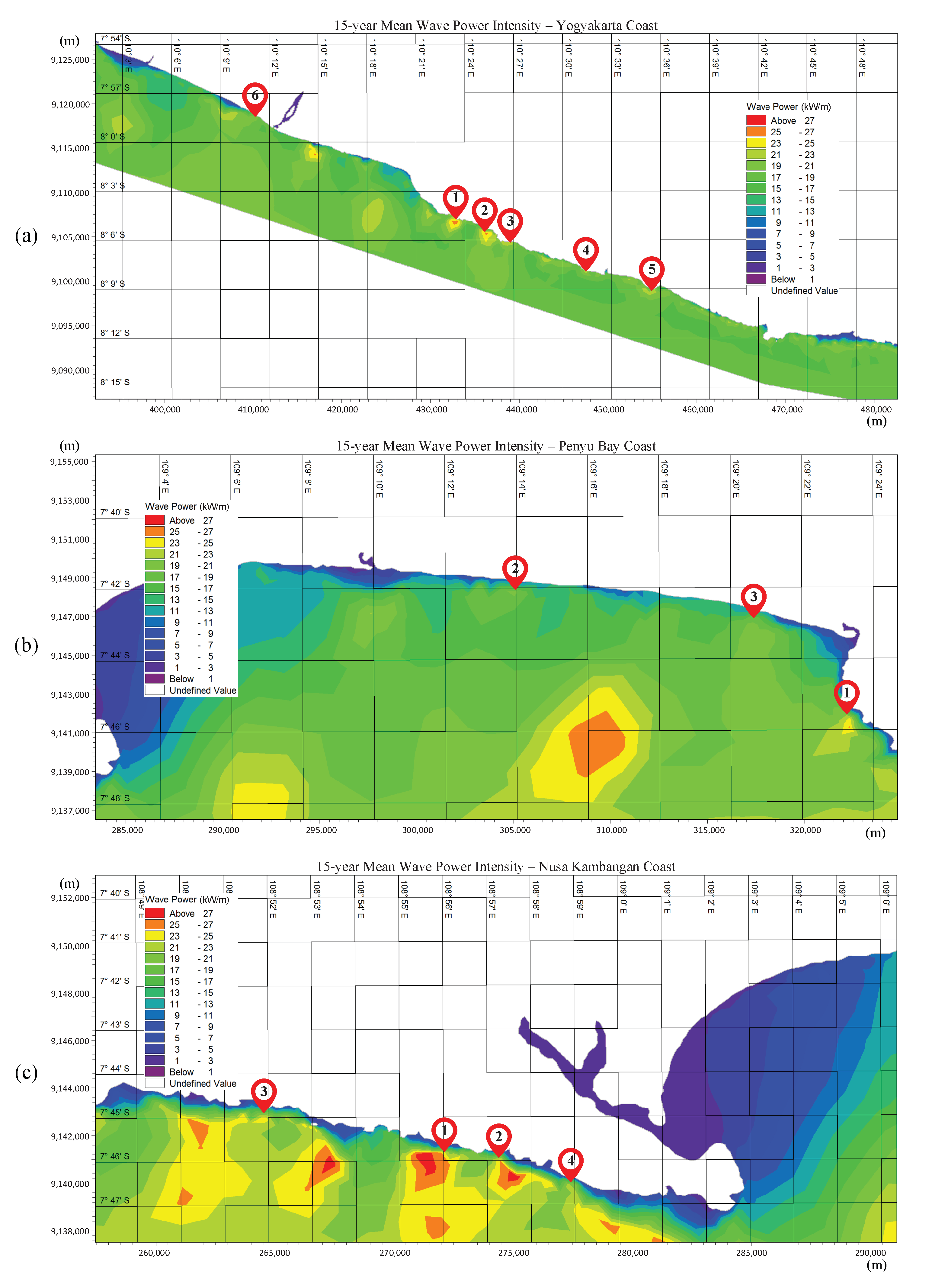 Energies 13 02633 g008