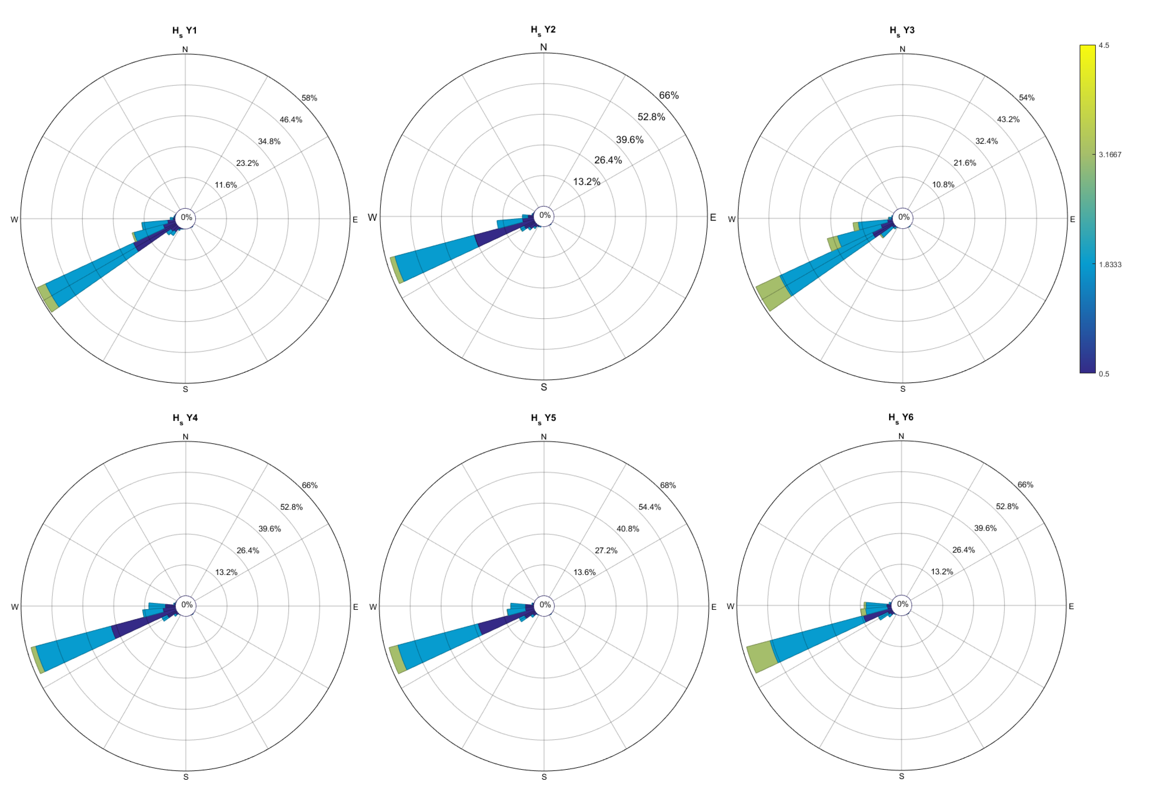 Energies 13 02633 g009