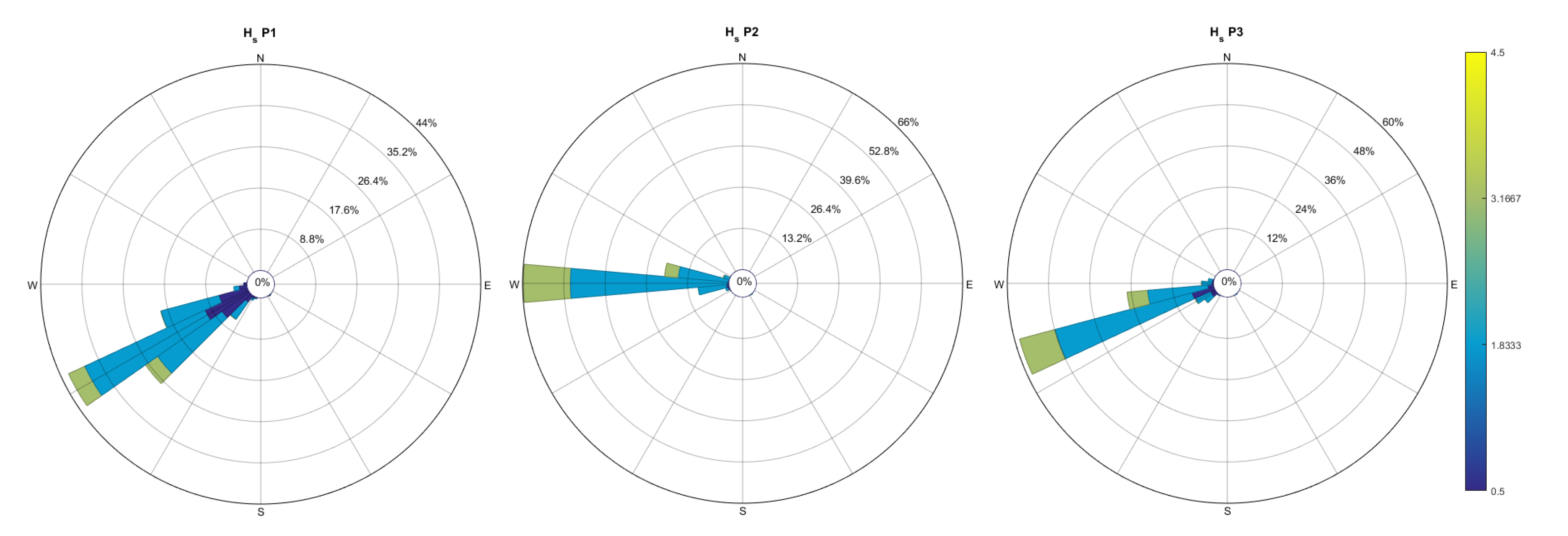 Energies 13 02633 g010