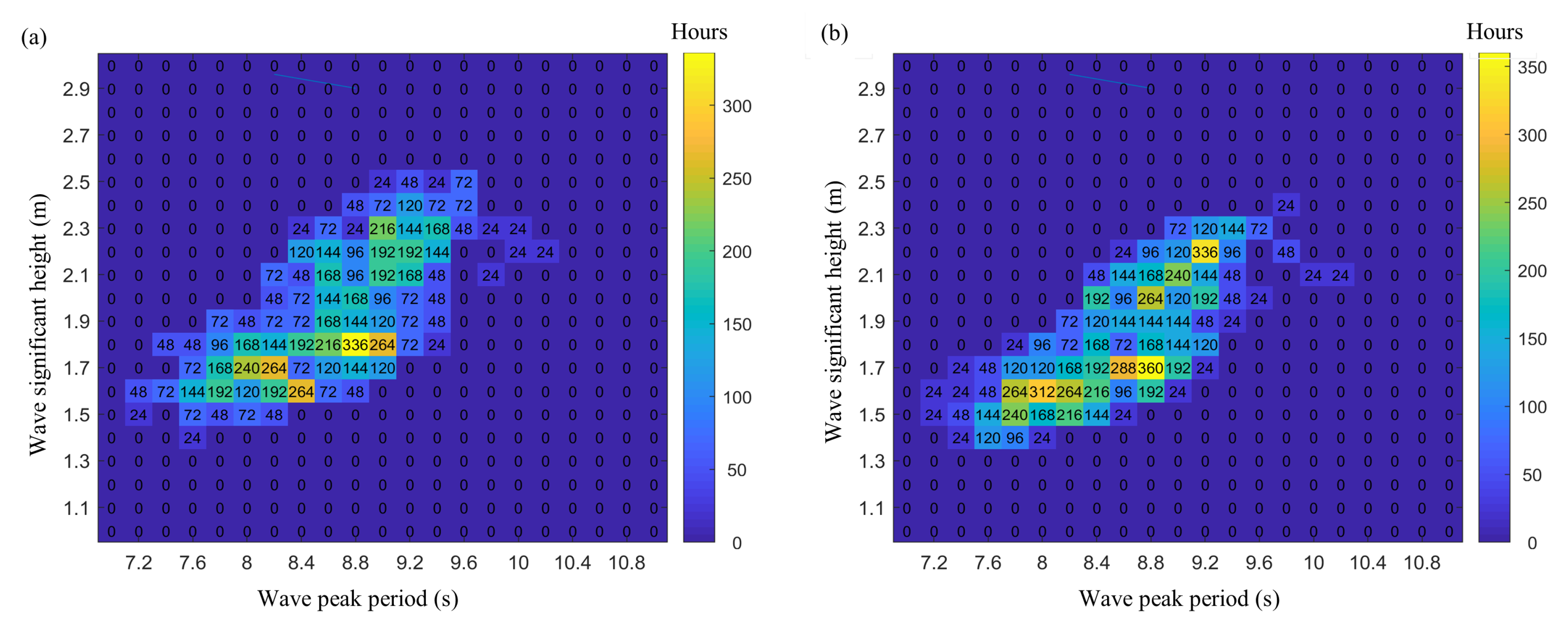 Energies 13 02633 g013