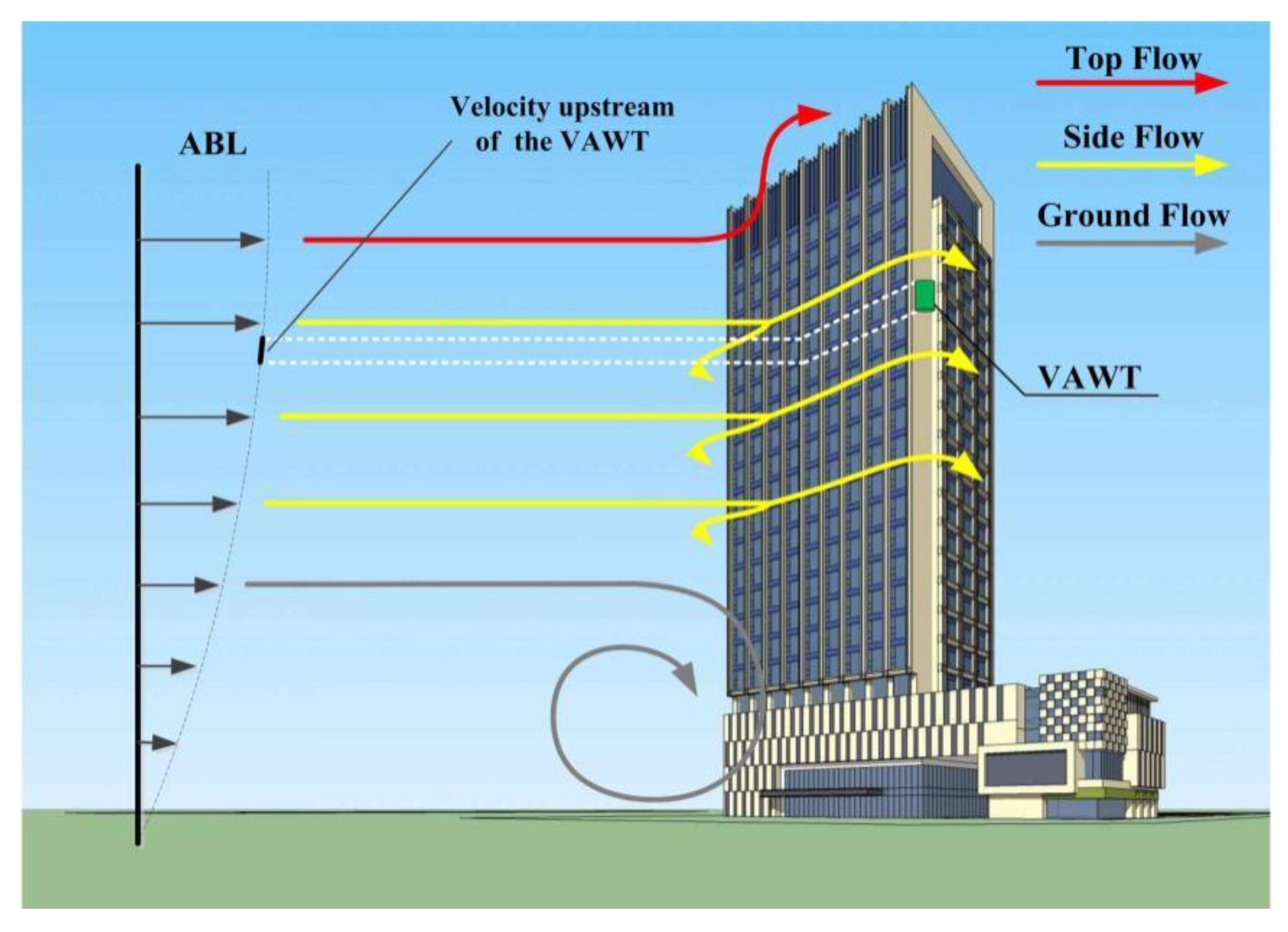 Energies 13 02636 g001