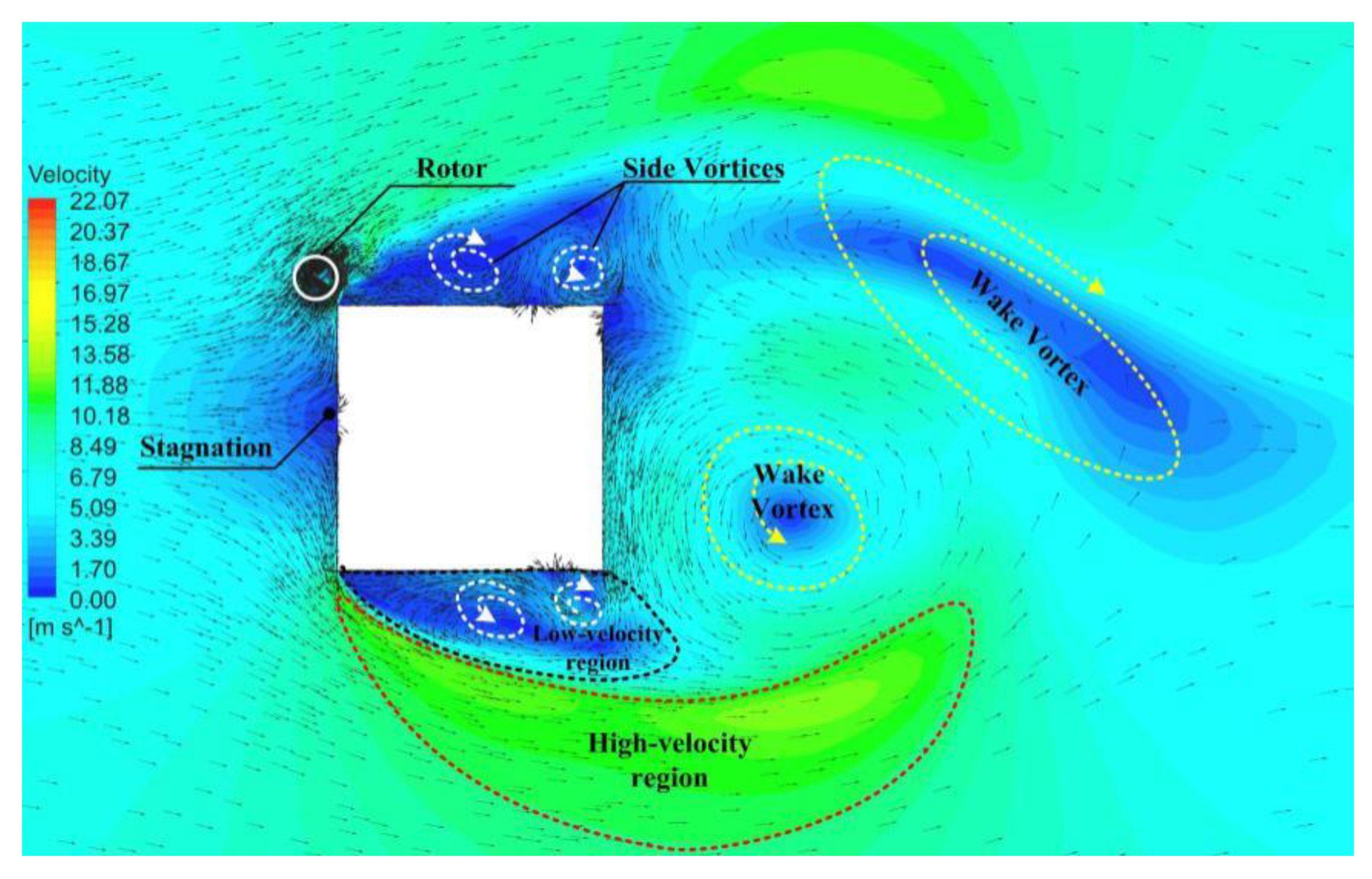 Energies 13 02636 g006