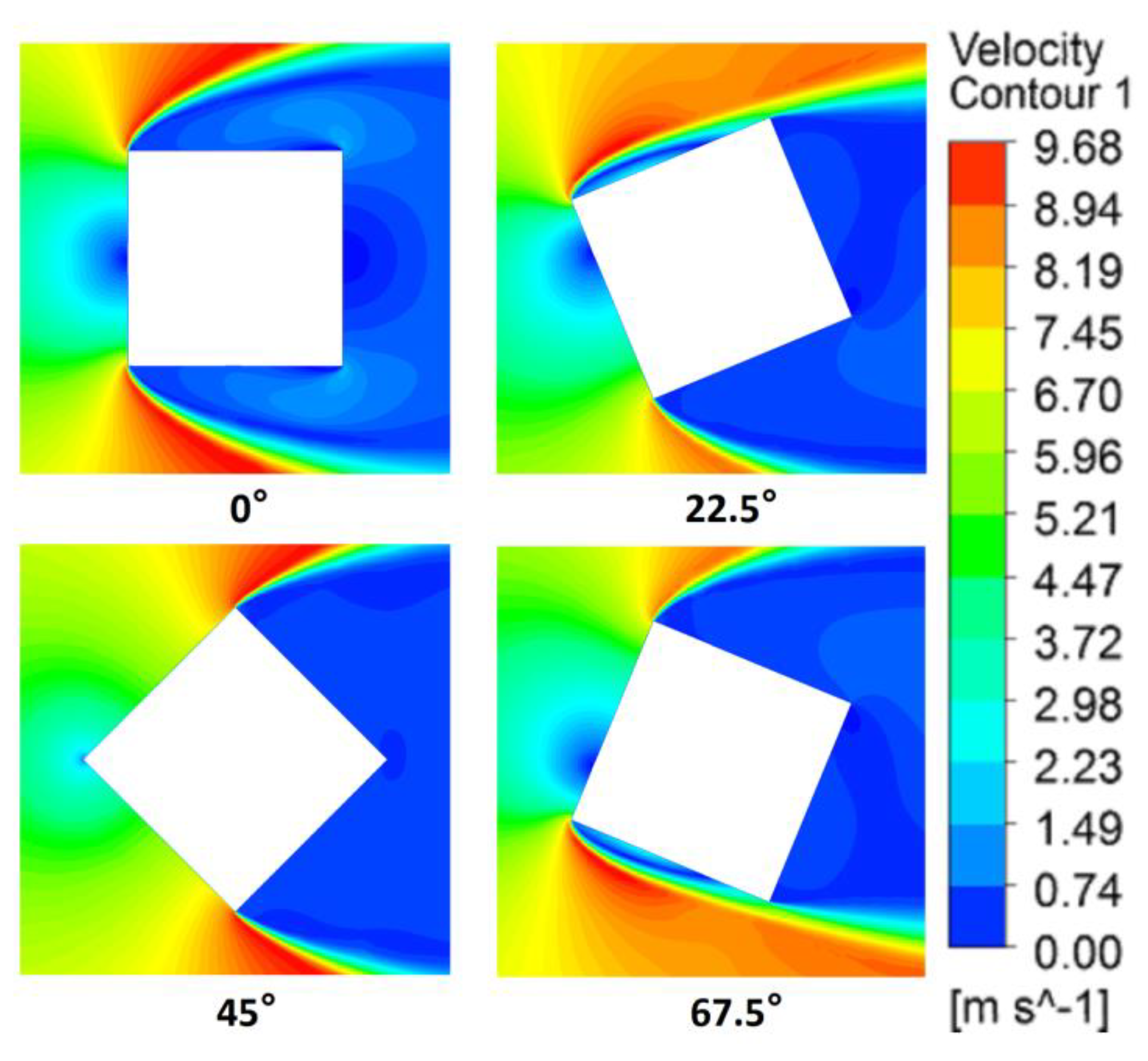 Energies 13 02636 g009