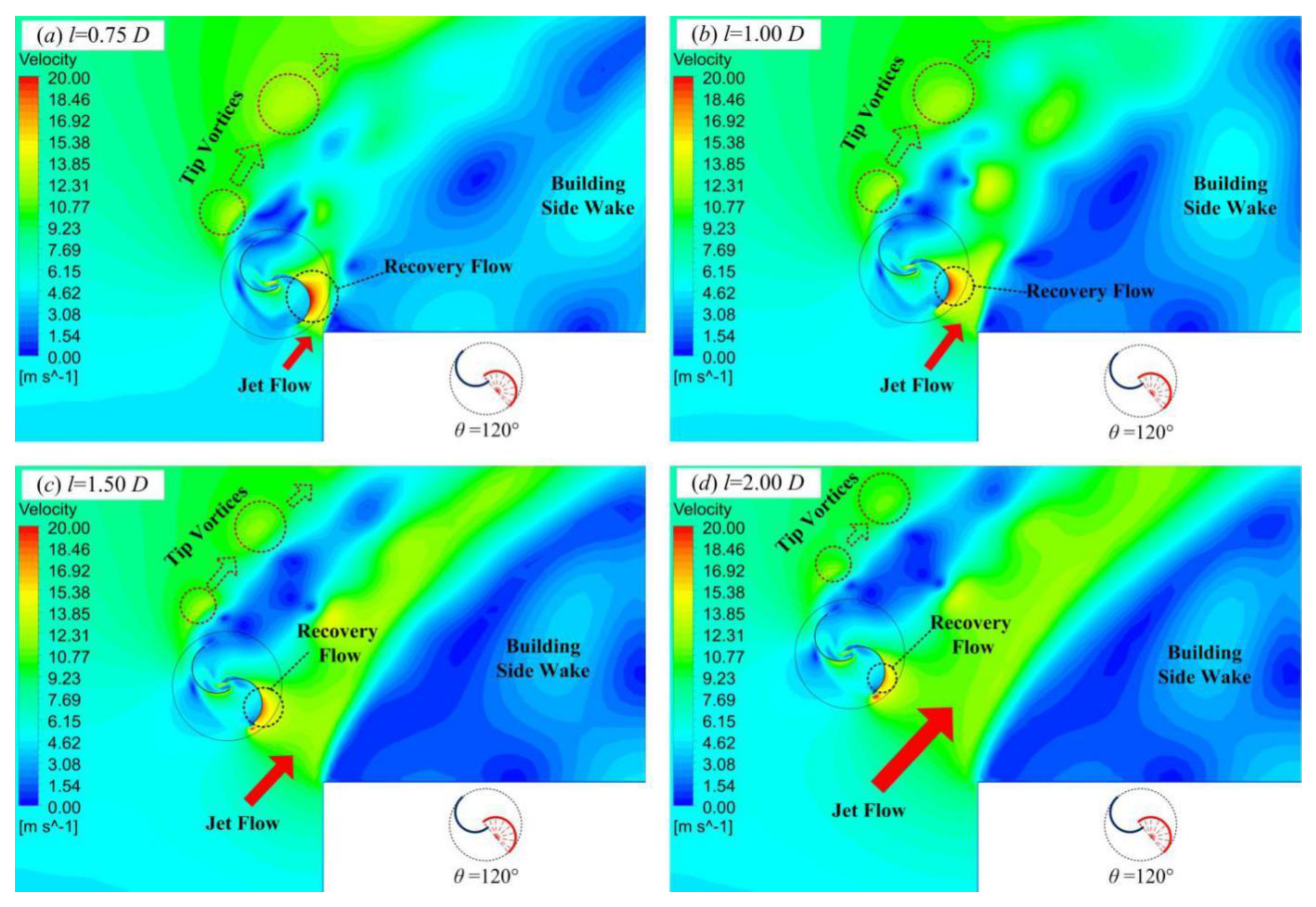 Energies 13 02636 g012