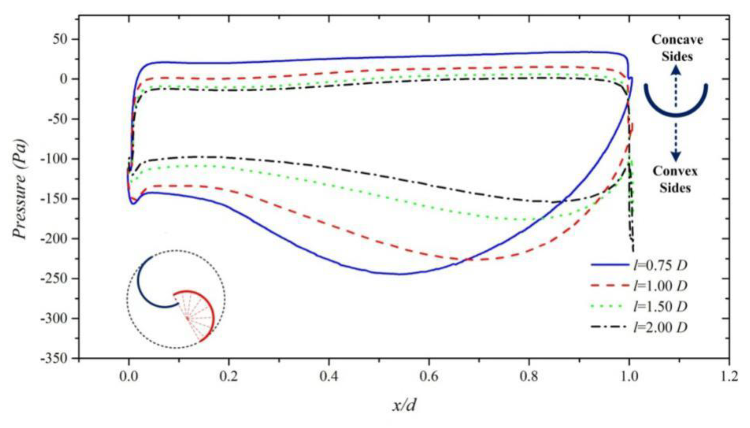 Energies 13 02636 g013