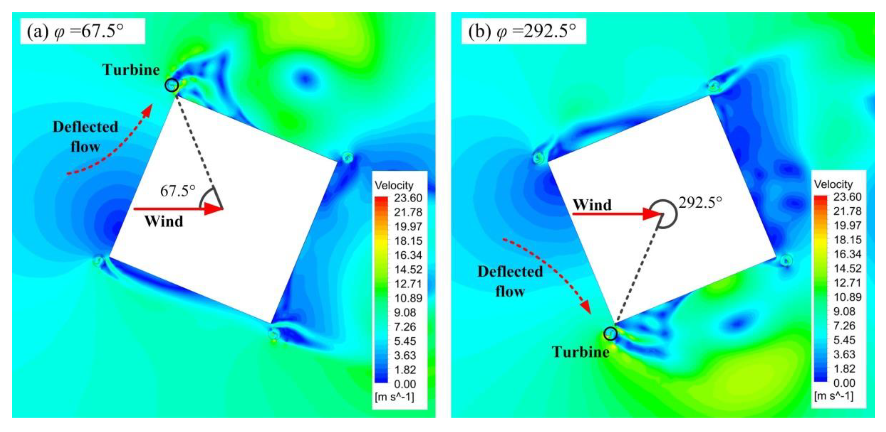 Energies 13 02636 g020