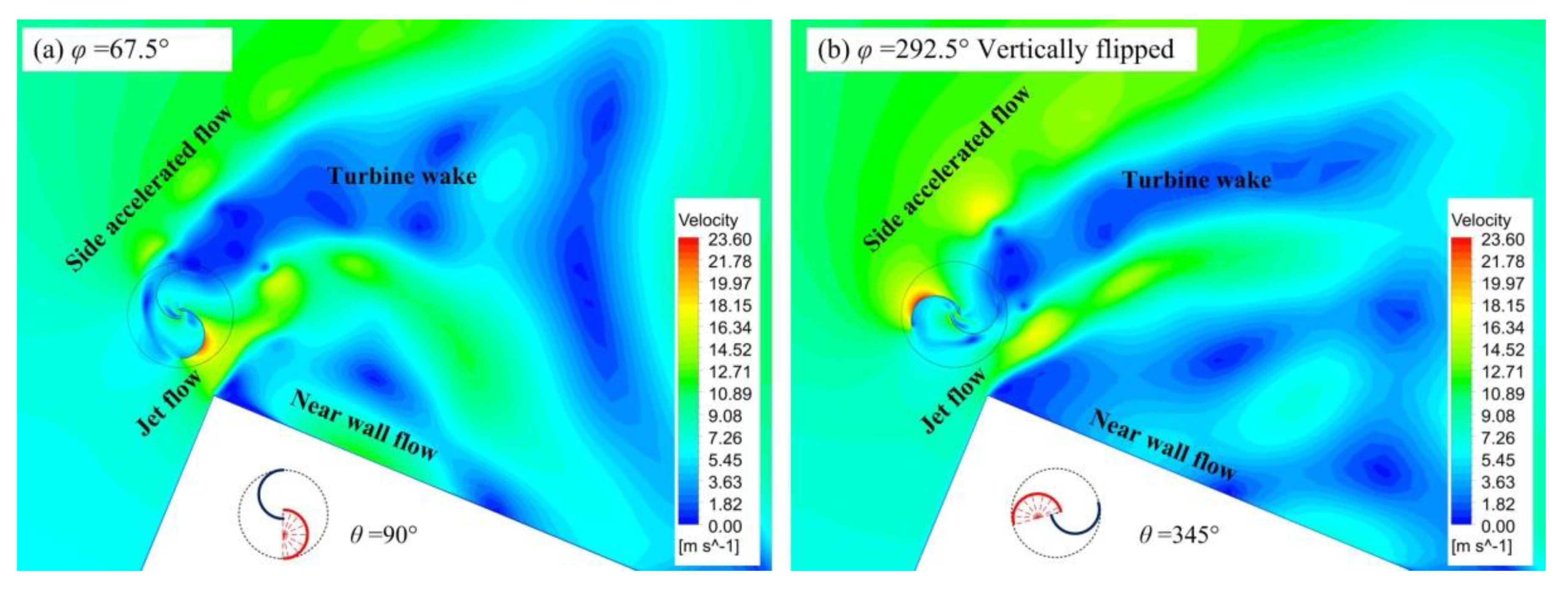 Energies 13 02636 g022