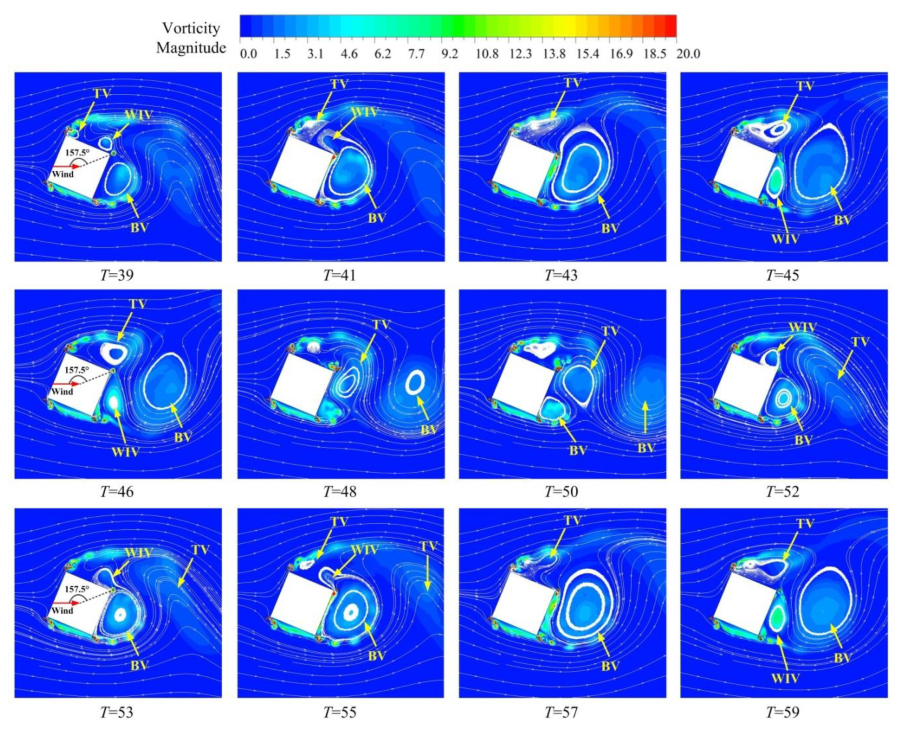 Energies 13 02636 g024
