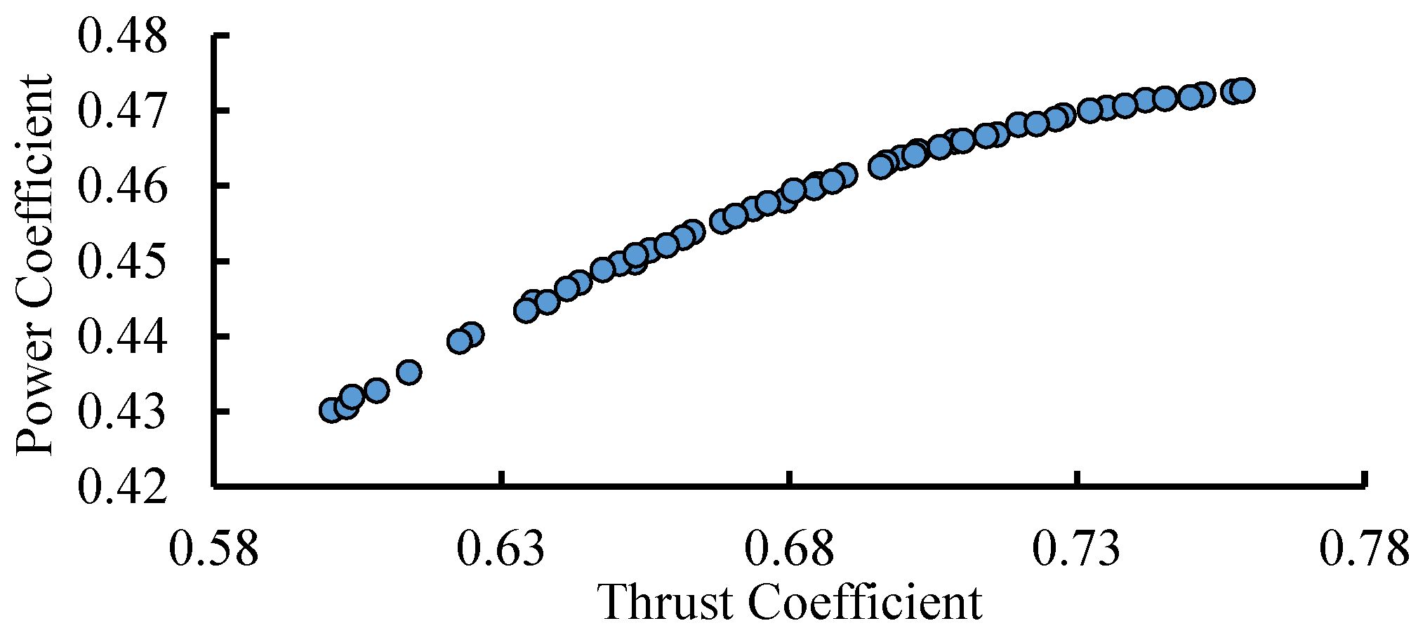Energies 13 02642 g001