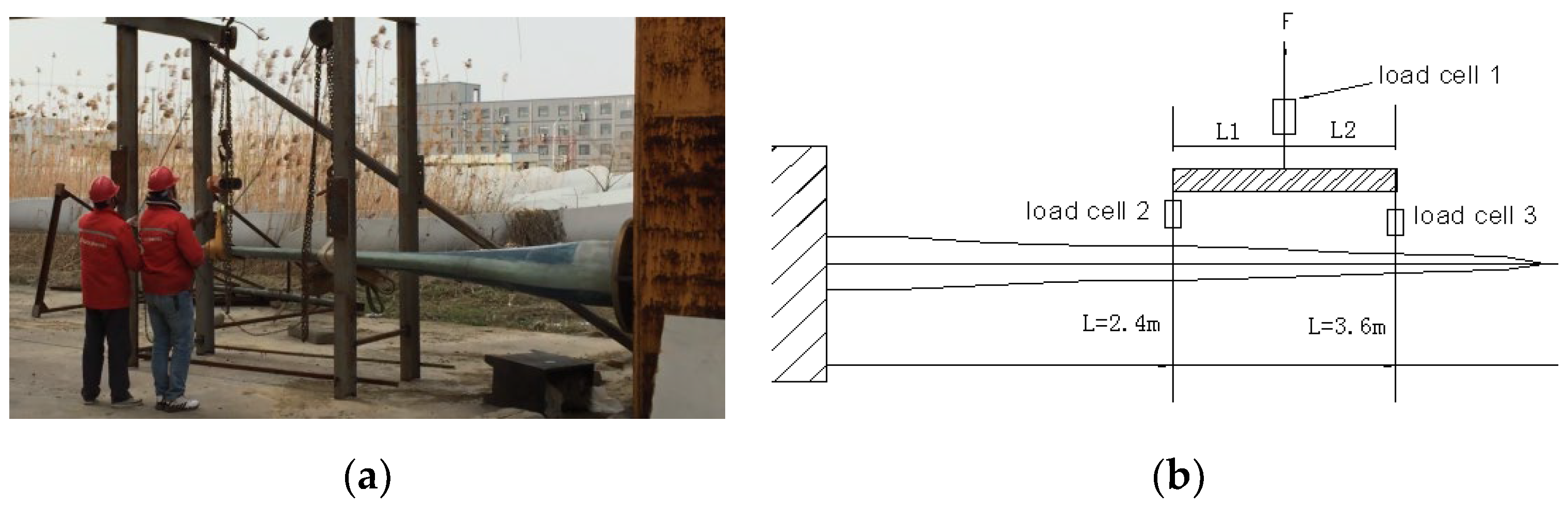 Energies 13 02642 g002