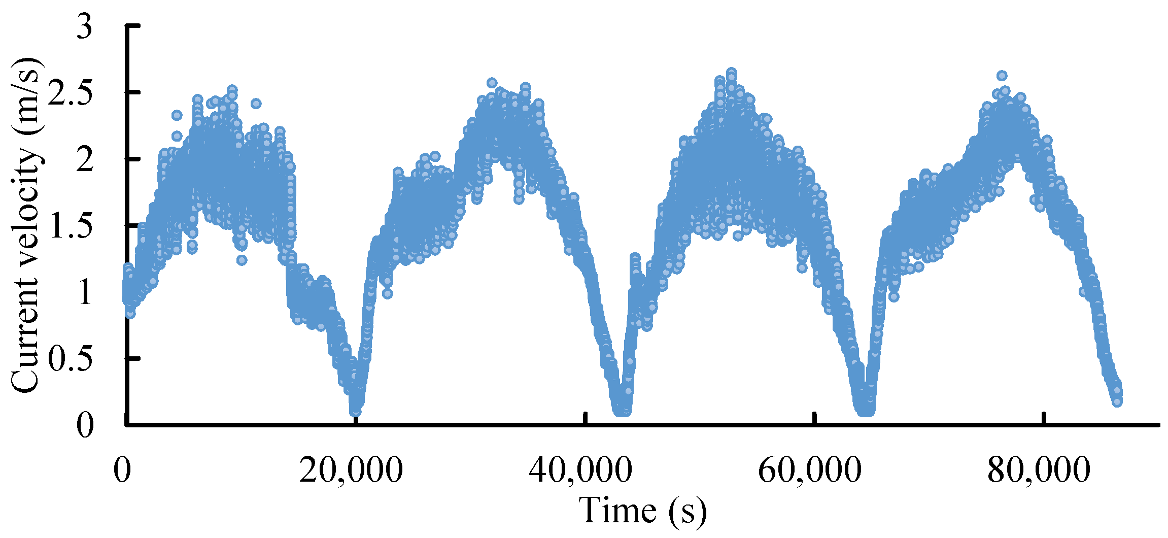 Energies 13 02642 g006