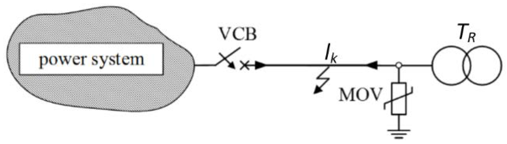 Energies 13 02644 g001
