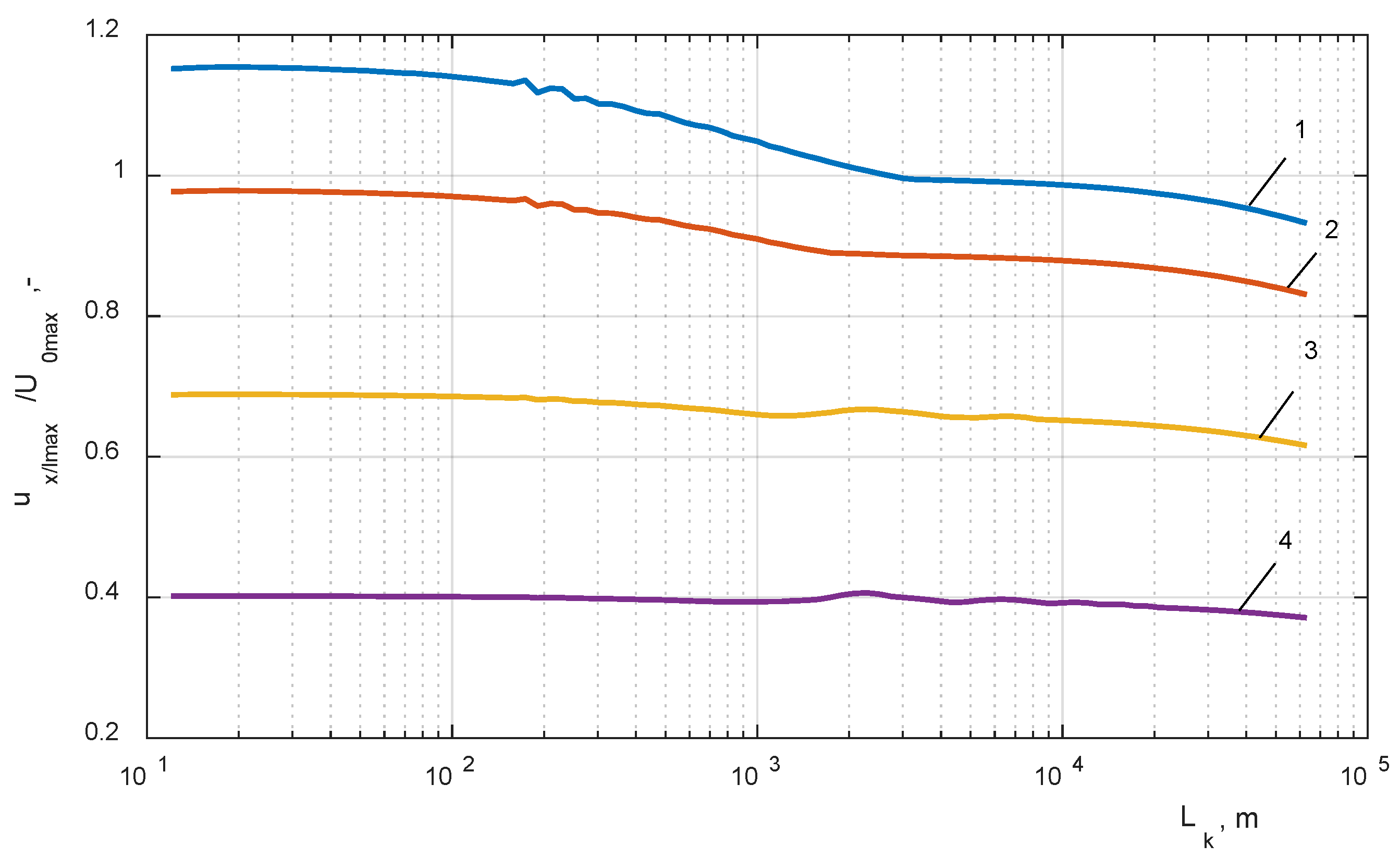 Energies 13 02644 g018