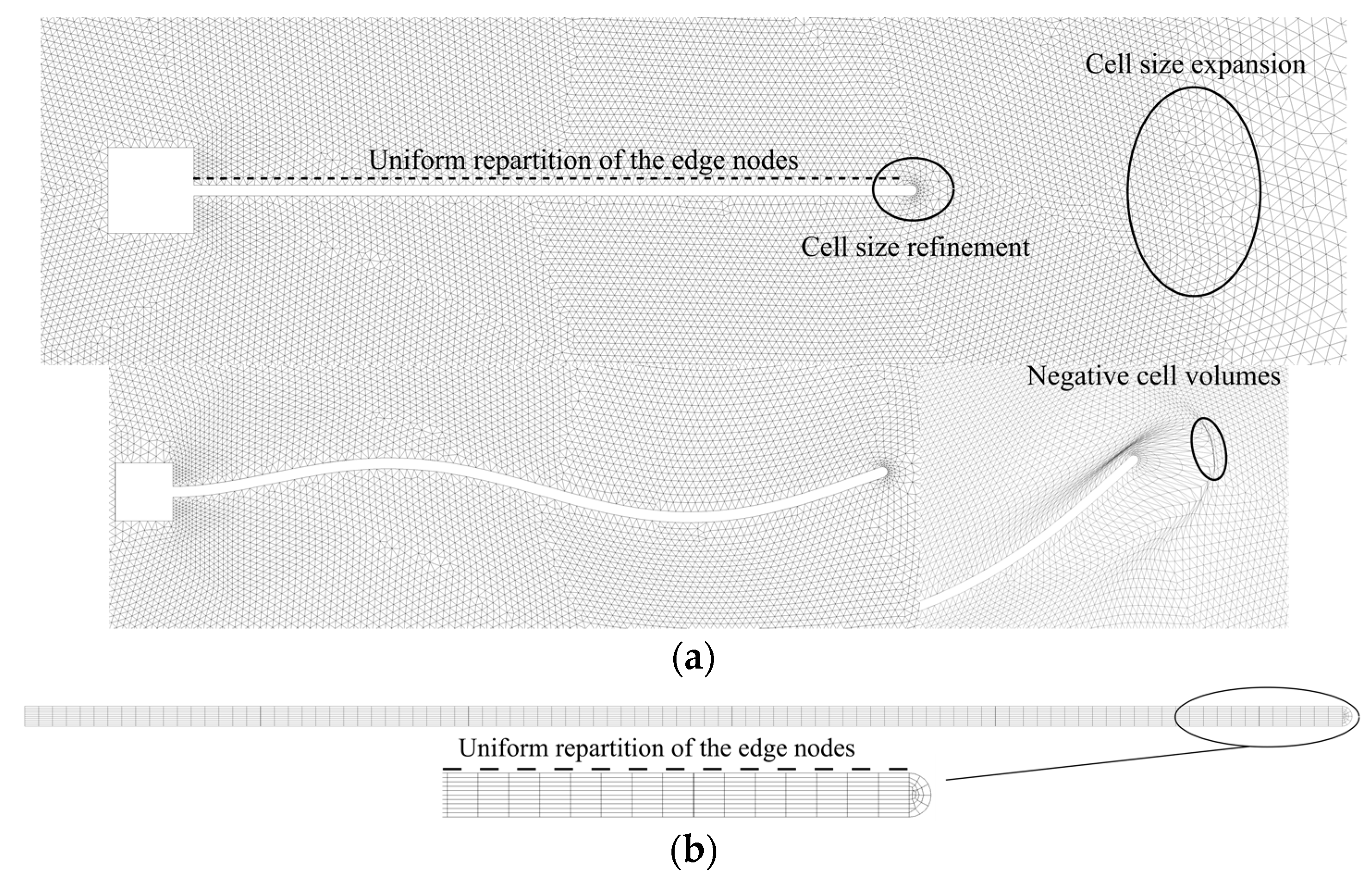 Energies 13 02645 g004