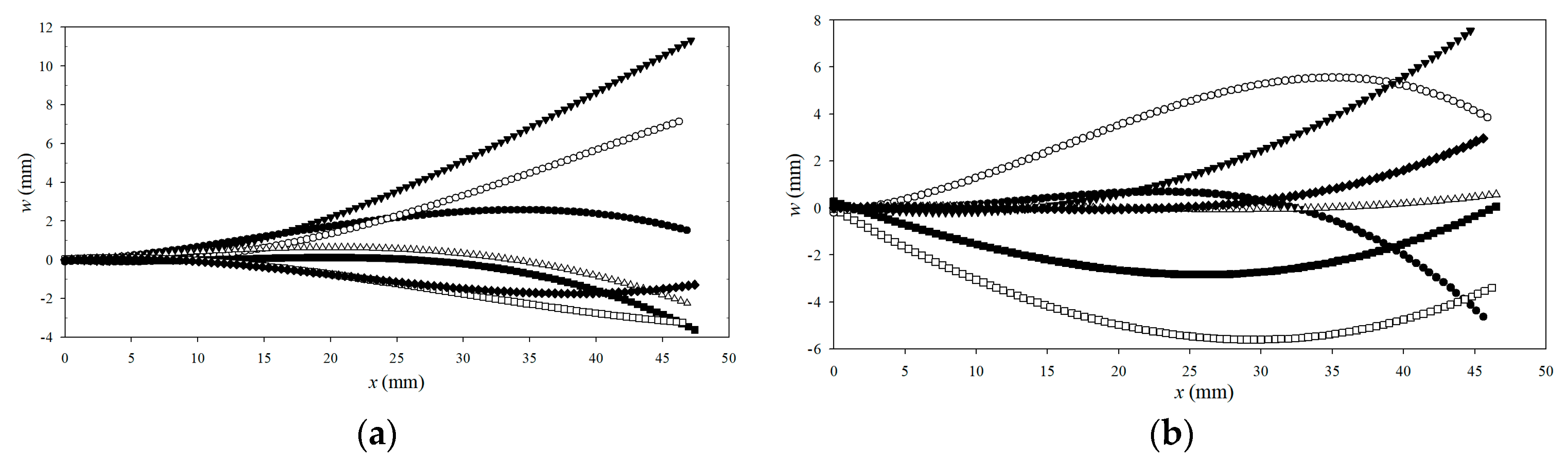 Energies 13 02645 g008