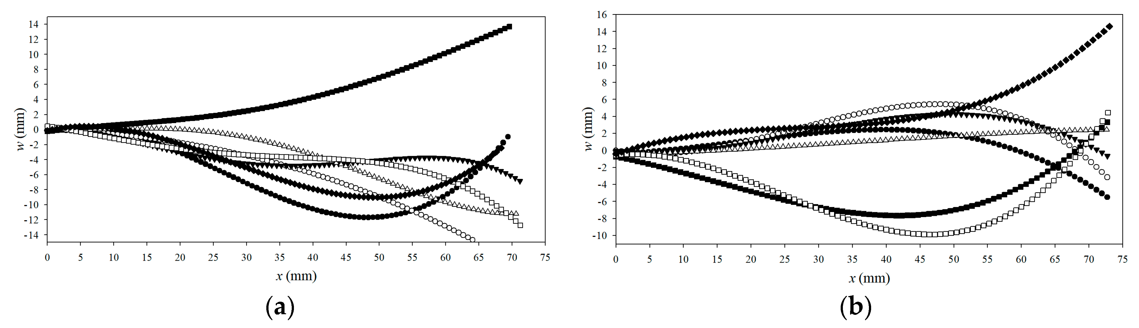 Energies 13 02645 g009