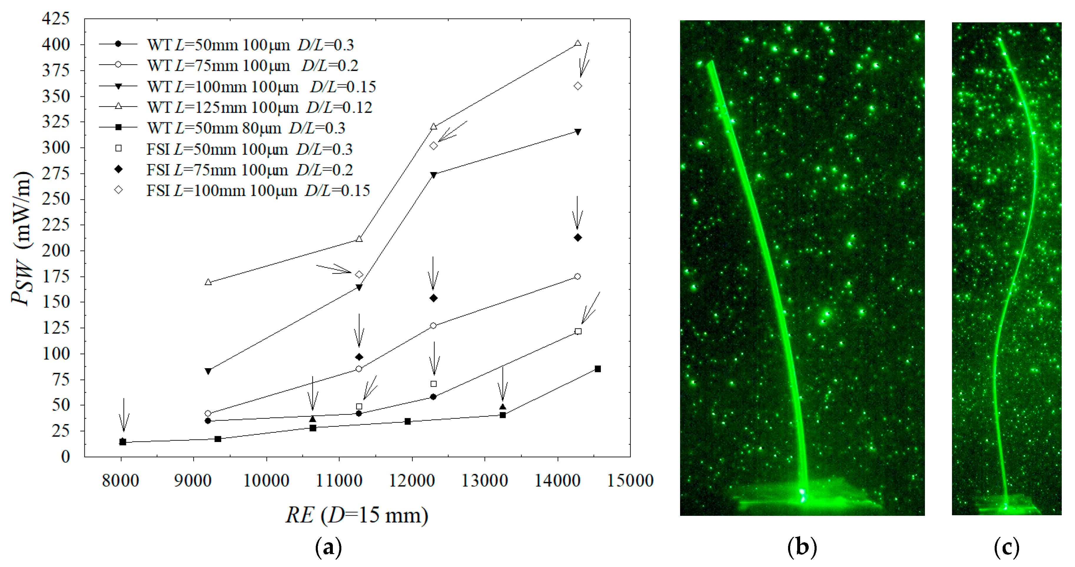 Energies 13 02645 g011