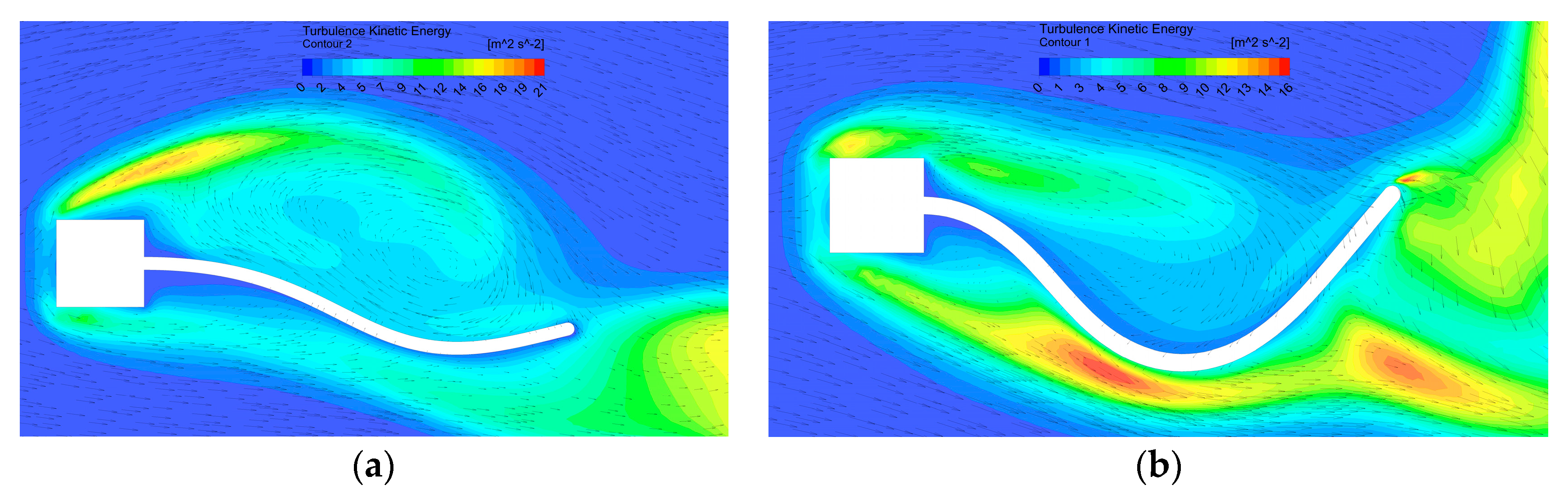 Energies 13 02645 g013