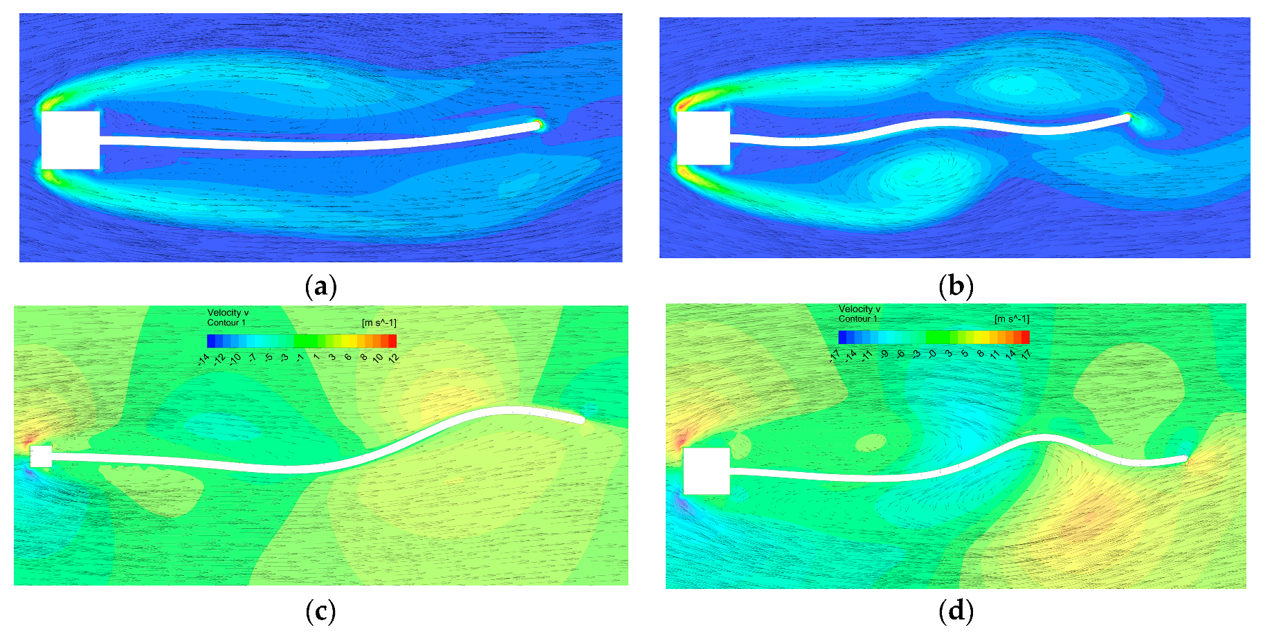 Energies 13 02645 g014